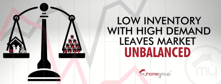 Low inventory with high demand leaves market unbalanced - blog cover