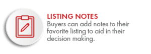 LISTING NOTES